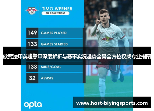 欧冠法甲英超意甲深度解析与赛事实况趋势全景全方位权威专业指南