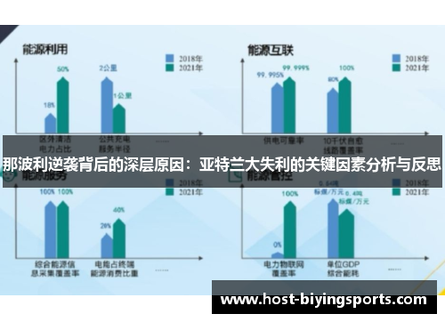 那波利逆袭背后的深层原因:亚特兰大失利的关键因素分析与反思 那波利逆袭背后的深层原因:亚特兰大失利的关键因素分析与反思