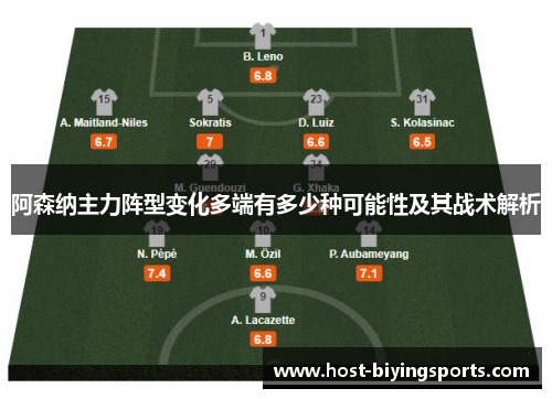 阿森纳主力阵型变化多端有多少种可能性及其战术解析